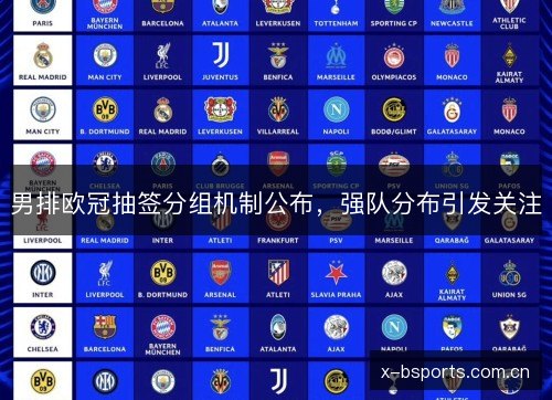 男排欧冠抽签分组机制公布,强队分布引发关注 男排欧冠抽签分组机制公布,强队分布引发关注